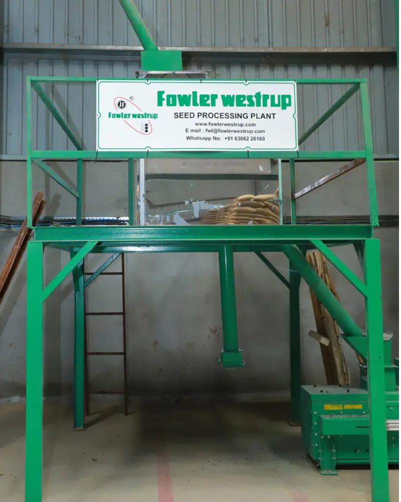 Field Visit 2